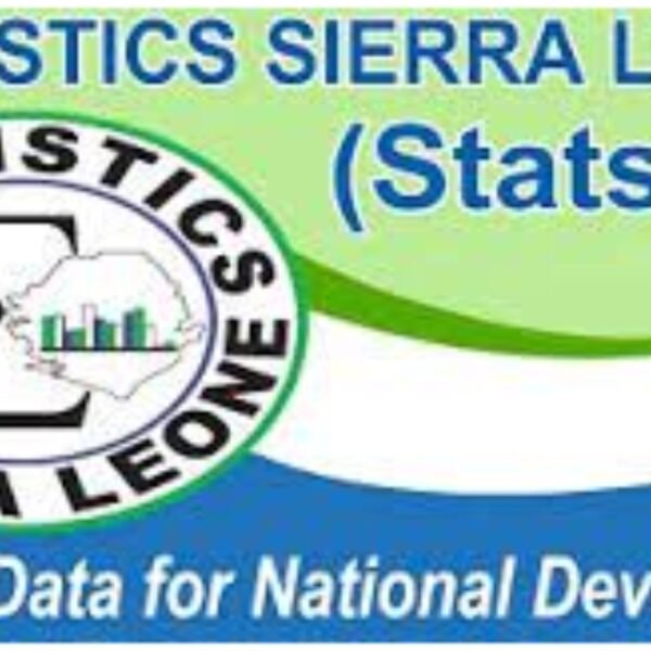 Key Highlights – May 2025 Consumer Price Index (CPI)