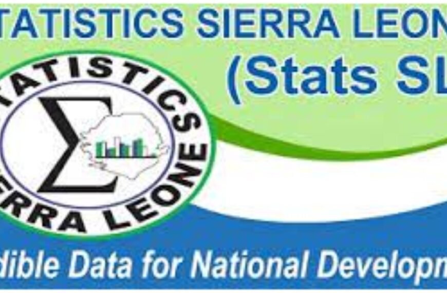 Key Highlights – May 2025 Consumer Price Index…